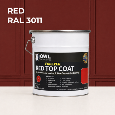 Lava 20 FOREVER TOP COATS – The Multi-Surface Long-Lasting, Non-Degradable Coating