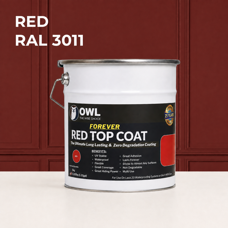Lava 20 FOREVER TOP COATS – The Multi-Surface Long-Lasting, Non-Degradable Coating