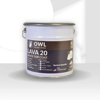 FOREVER TOP COATS – The Ultimate Long-Lasting, Non-Degradable Coating Solution